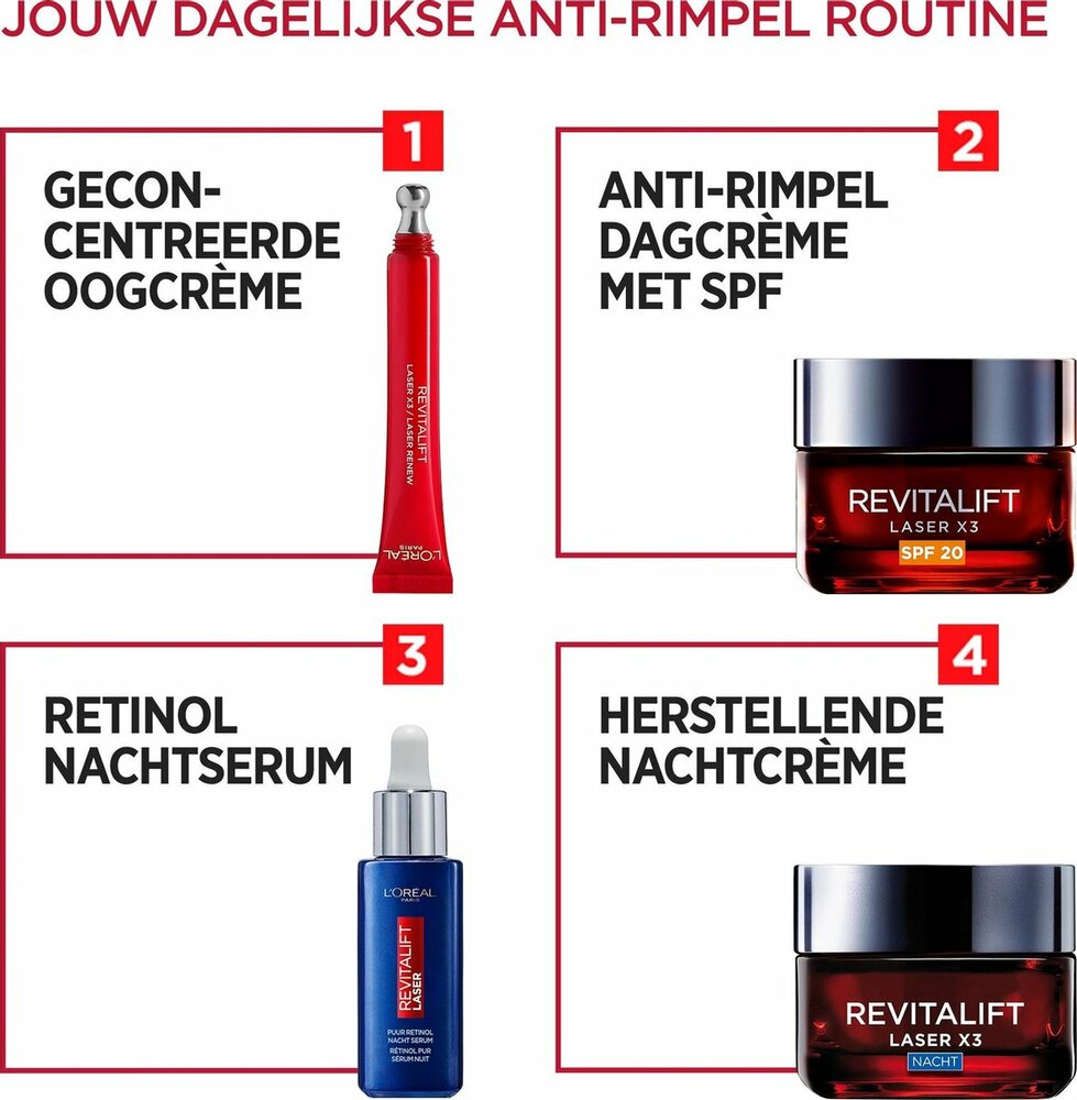 RevitaliftLaser Retinol Nacht Serum