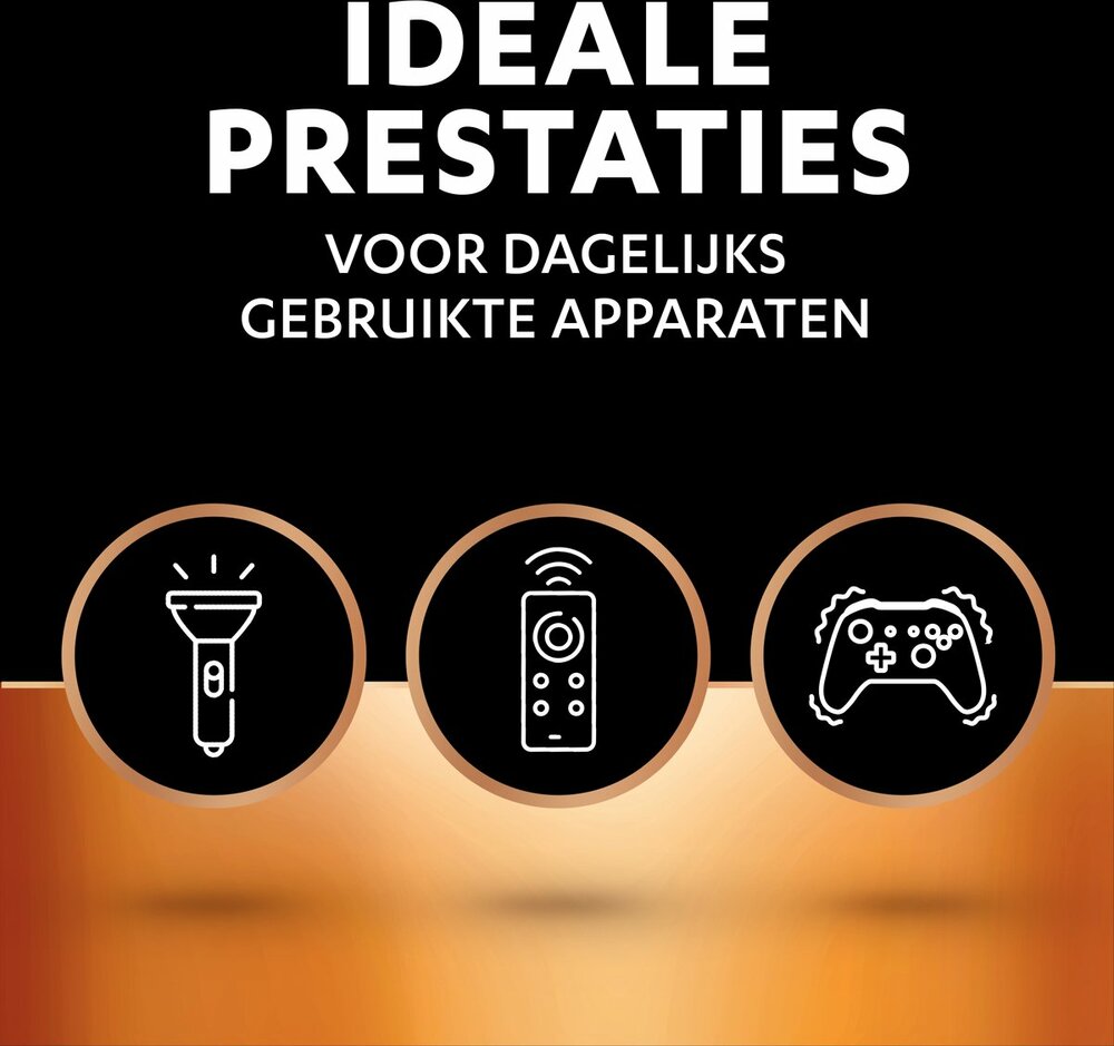 Duracell Plus Alkaline AAA batterijen - 6 stuks