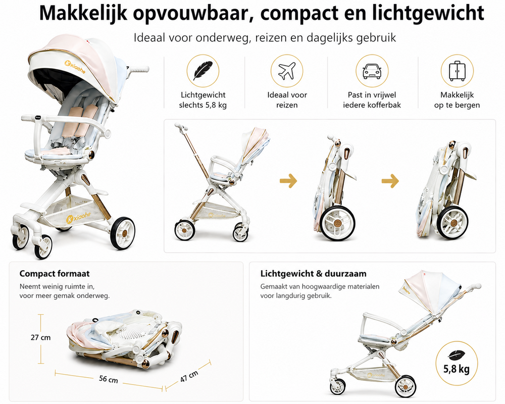 Kinderwagen Kxiaohe  K3 Buggy - Luxe, Lichtgewicht &amp; Inklapbare voor 6 maanden tot 4 Jaar - Wit blauw roze