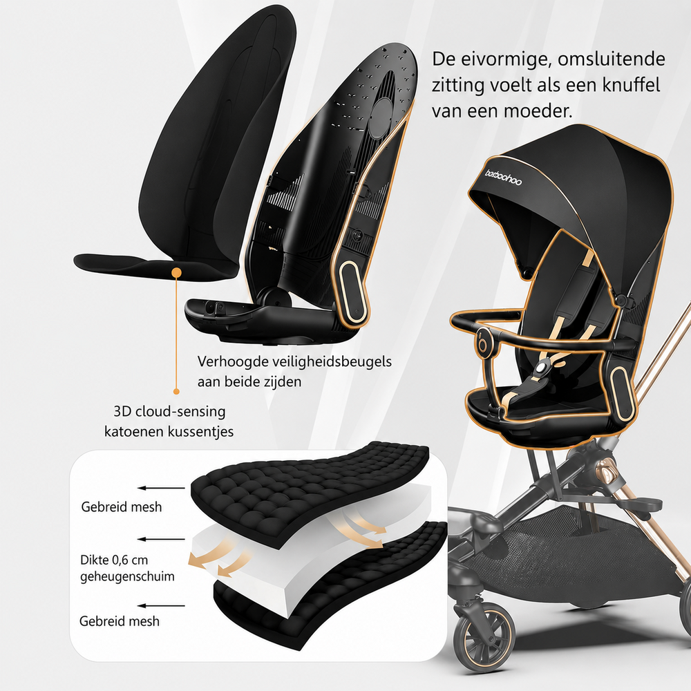 Baobaohao V16 Buggy beige &ndash; Luxe, Lichtgewicht &amp; Inklapbare Kinderwagen voor 0-3 Jaar Z