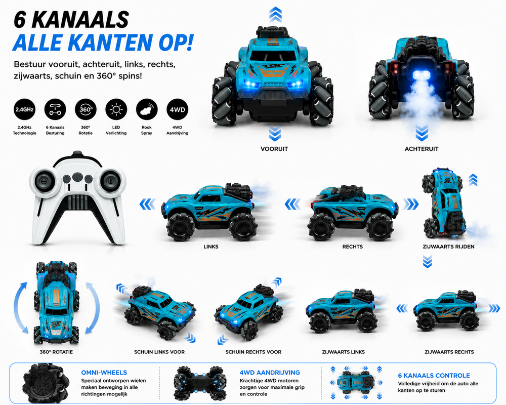 RC Stunt Spray Auto 6 Kanaals 4WD &ndash; Drift, Zijwaarts Rijden, LED Verlichting &amp; Mist Effect