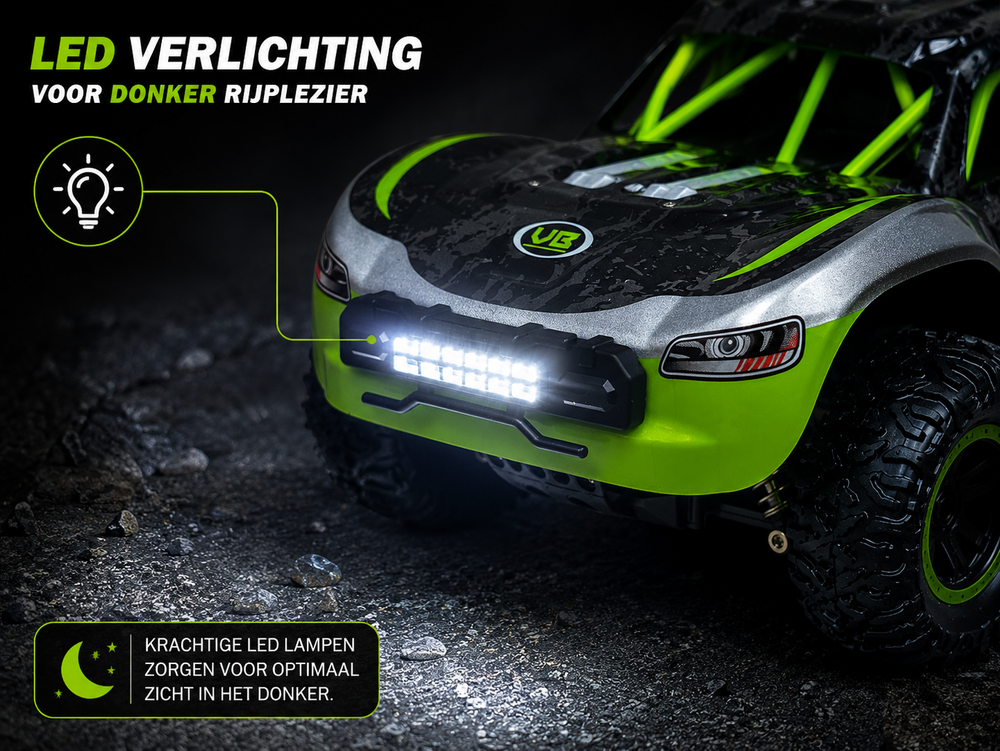RC Offroad Rally Sprint 35 Mega 1:10 &ndash; 42CM RC Auto  - Extra Reservewielen &amp; 2.4GHz Afstandsbediening