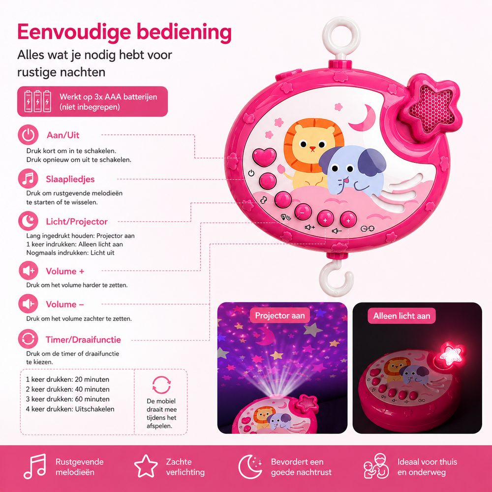 IBI-IRN Muzikale Baby Mobiel met Projector - Muziek &amp; 360&deg; Rotatie en Timer
