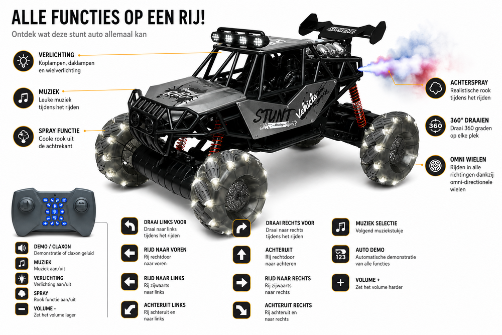 MAX DRIVE RC Monstertruck 1/8 XXL met 360&deg; Drift, Rookfunctie, LED - 2.4GHZ - Omni Wielen