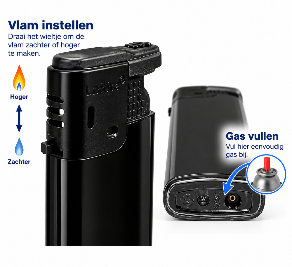 Turbo Aanstekers &ndash;  50 Stuks - HC-5 EAN - Krachtig Wind Aansteker - Unilite&reg;