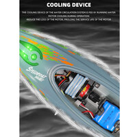 RC Boot - Speed Race Boat Maniac X - 20KM/H - 2.4Ghz afstand bestuurbaar - TKKJ H122