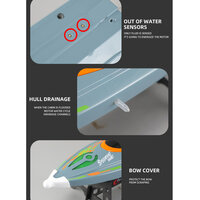 RC Boot - Speed Race Boat Maniac X - 20KM/H - 2.4Ghz afstand bestuurbaar - TKKJ H122