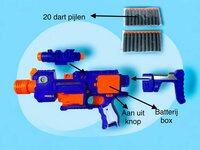 Super Blast - Speelgoed Elektrisch blaster - 20 x speciale zacht Elite darts
