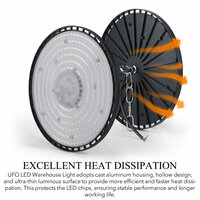 LED Hoogbouwverlichting UFO 100W Magazijn Industri&euml;le Fabriek Lichtlamp 