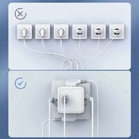 Cube Socket 7-in-1 Stekkerdoos - 4 stopcontacten met 2 USB 1 Type-C poorten