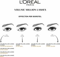 L&rsquo;Or&eacute;al Paris Volume Million Lashes Zwart Mascara 10.7ml