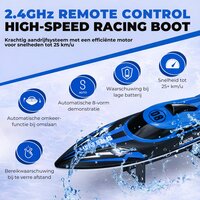 Speed Race Boat &ndash; HJ808 RC Speedboot met 2.4 GHz Afstandsbediening - Blauw