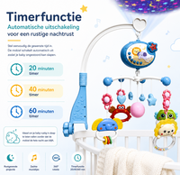 IBI-IRN Muzikale Baby Mobiel met Projector, Muziek &amp; 360&deg; Rotatie en Timer