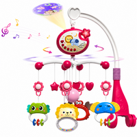 IBI-IRN Muzikale Baby Mobiel met Projector - Muziek &amp; 360&deg; Rotatie en Timer