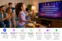 Karaoke Microfoon voor Kinderen met Speaker, LED Verlichting - Bluetooth - Voice Changer &amp; Oplaadbaar