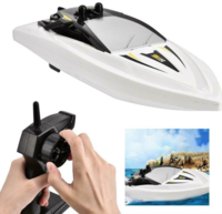 Rc mini Boot H116 - Radiografisch bestuurbaar boot 2.4GHZ - 1:47 
