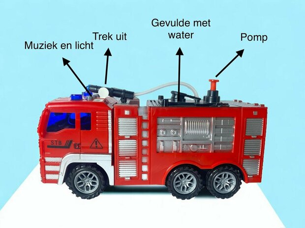 Urban service series - Fire truck toys - Friction - sound and lights 21 CM
