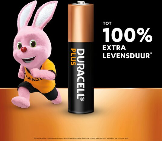 Duracell Plus Alkaline AAA batterijen - 6 stuks
