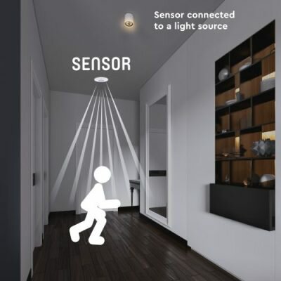 PIR Bewegingsmelder 360&deg; - bewegingssensor - Sensor Inbouw Plafond 360 graden