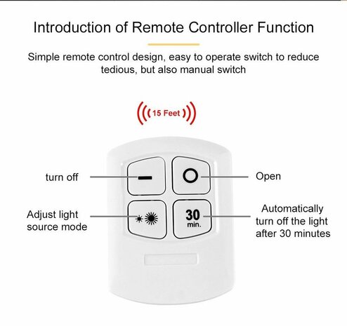 LED Lamps - 3 pieces with remote control - wireless wall lamps - Dimmable - with Timer - white light