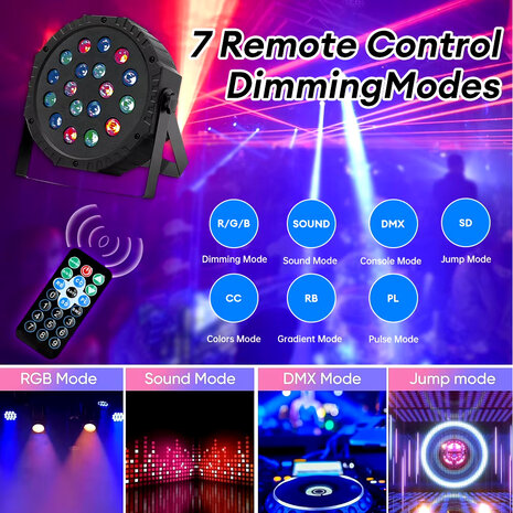 LED par light - 18 LED - disco licht - incl. afstandsbediening - Dmx 512 - RGB - geluidsactivering