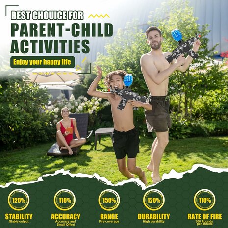 Gel Blaster - Electric Gun - Red Graffiti - Complete Set Including Gel Balls - Rechargeable - 48CM