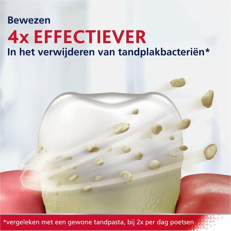 Parodontax - Ultra Clean - dagelijkse - Tandpasta - tegen bloedend tandvlees - 2x75 ml