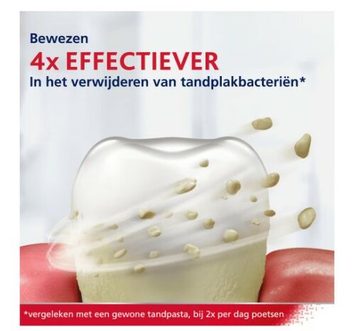 Parodontax Extra Fresh Daily Care Tandpasta - 75 ML