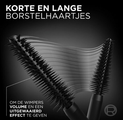 L&#039;Or&eacute;al Paris Panorama Mascara Donker bruin