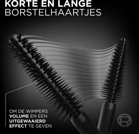 L&#039;Or&eacute;al Paris Panorama All Night Black Mascara - Volume million Lashes