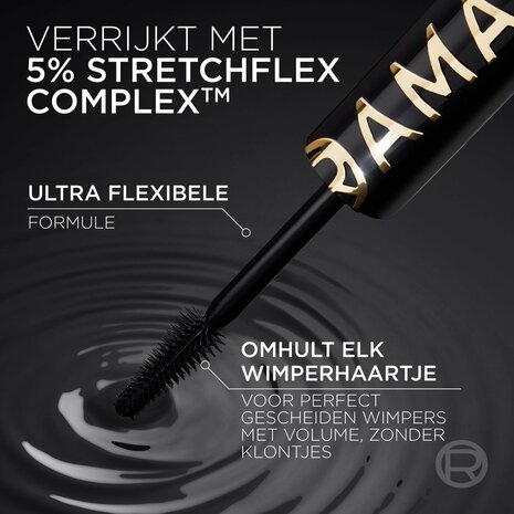 L&#039;Or&eacute;al Paris Panorama All Night Black Mascara - Volume million Lashes