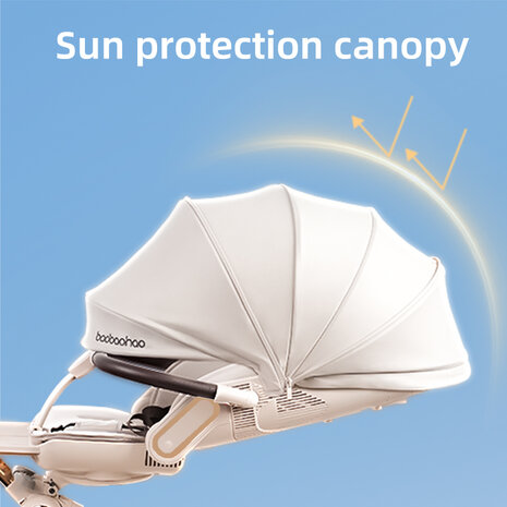 Baobaohao V16 Buggy beige &ndash; Luxe, Lichtgewicht &amp; Inklapbare Kinderwagen voor 0-3 Jaar