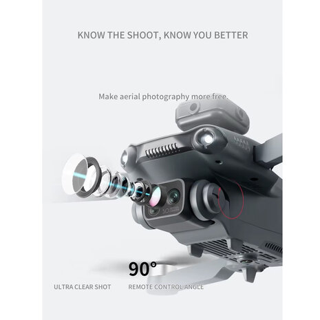 4DRC V28 Max Drone met GPS, Obstakeldetectie en HD Camera