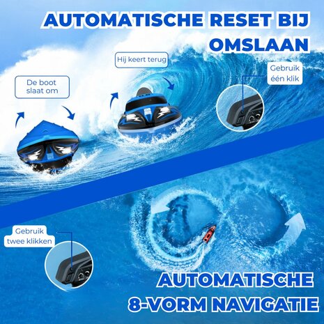 Speed Race Boat &ndash; HJ808 RC Speedboot met 2.4 GHz Afstandsbediening - Blauw
