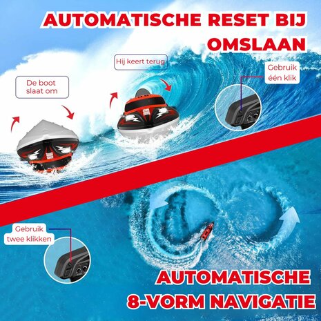 Speed Race Boat &ndash; HJ808 RC Speedboot met 2.4 GHz Afstandsbediening - Rood