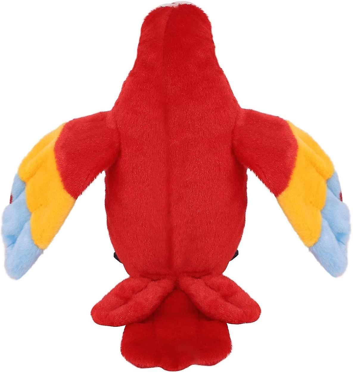 vredig Ban financiën Pratende papegaai speelgoed- Talking Parrot - 24winkelen