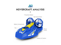 Rc Hovercraft A1 - 2.4G 4CH RC Twin-propeller boot - 50 meter - 21CM