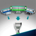 Gillette Mach3 Sensitive scheersysteem Mannen