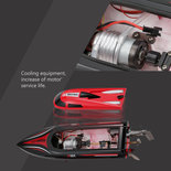 RC Race Boot H101- Water Ghost 2.4GHZ - Skytech SPEED 25KM